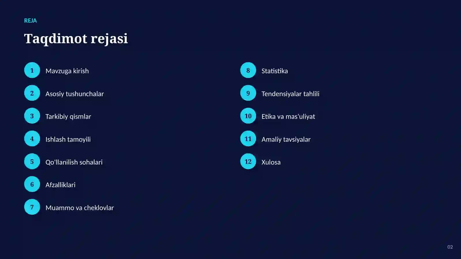 SUN'IY INTELLEKT • AI MOLIYADA 2