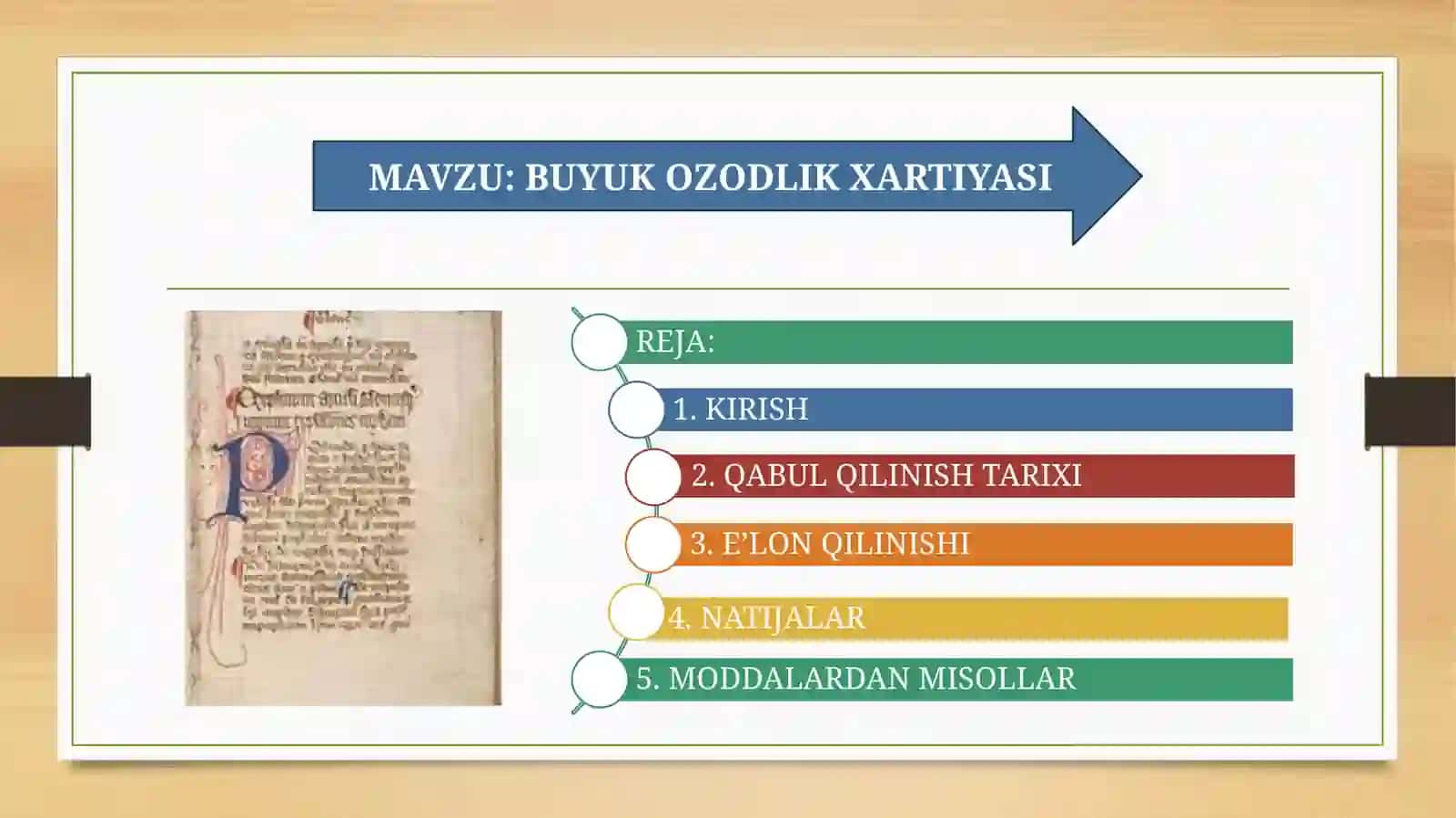 BUYUK OZODLIK XARTIYASI 2