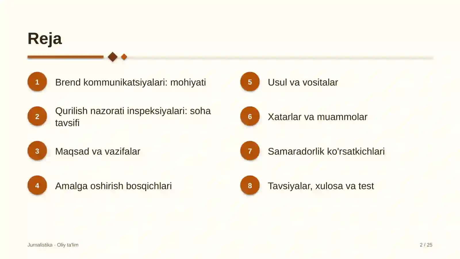 qurilish nazorati inspeksiyalarida brend kommunikatsiyalari 5793 2