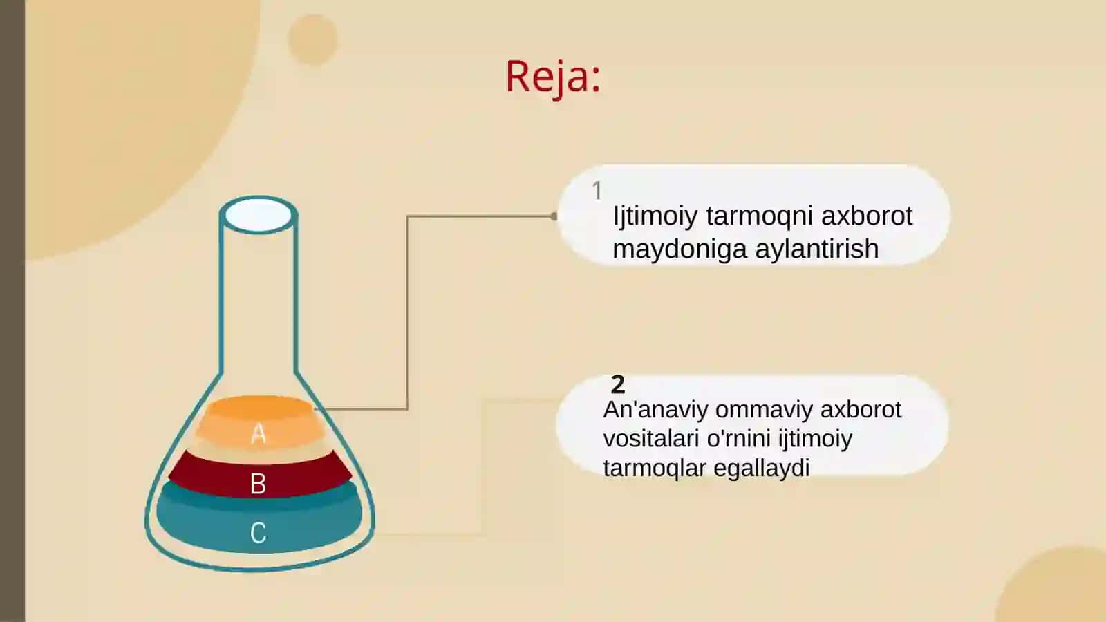 Ijtimoiy  tarmoqlardagi  axborot xurujlari va  tahdidlar 2