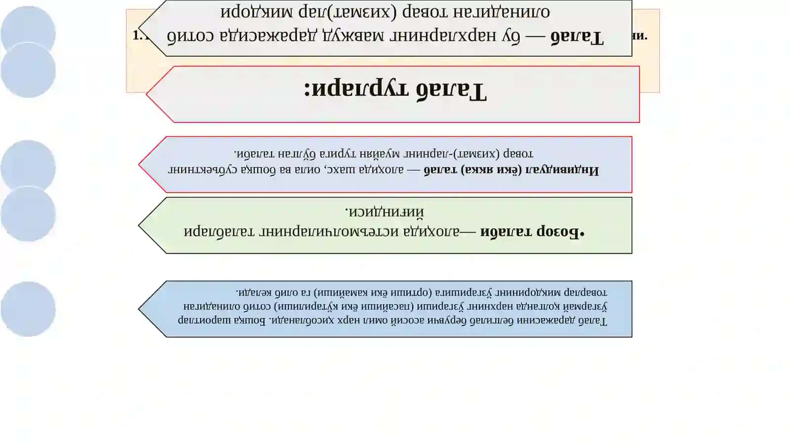 ТАЛАБ ва ТАКЛИФ, БОЗОР МУВОЗАНАТИ 2