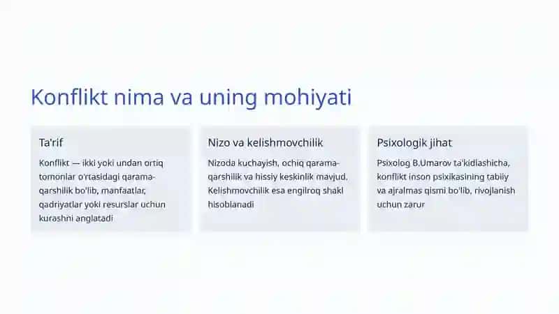 Konflikt va Kelishmovchiliklar 2