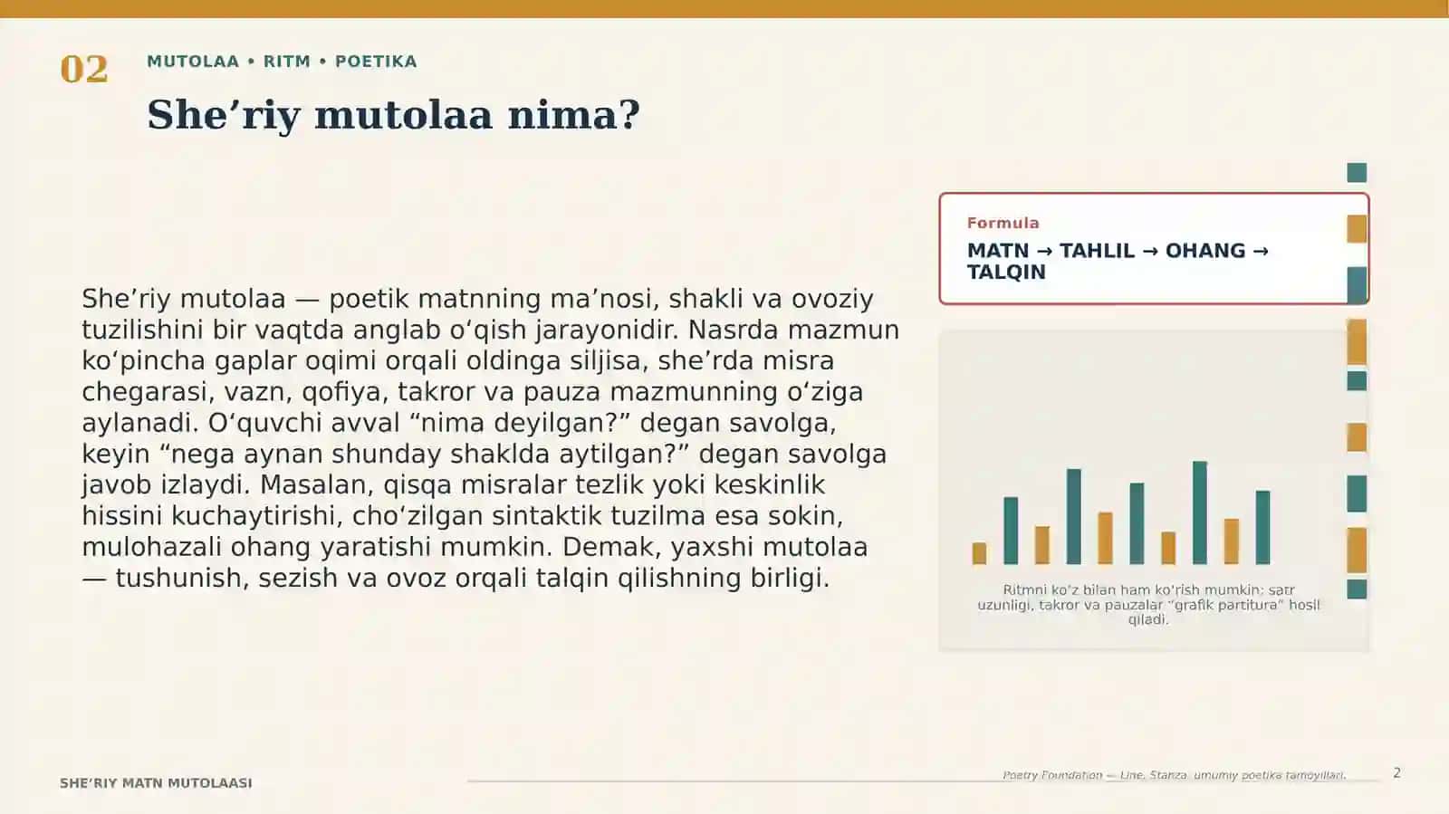 SHE’RIY MATN MUTOLAASINING RITMIK-POETIK QONUNIYATLARI 2