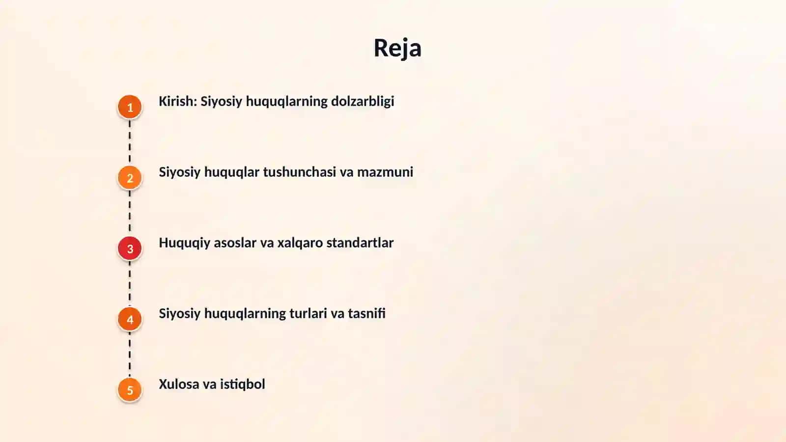 Siyosiy huqular mazmuni va turlari 2