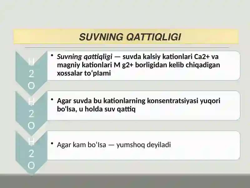 SUVNING QATTIQLIGI 2