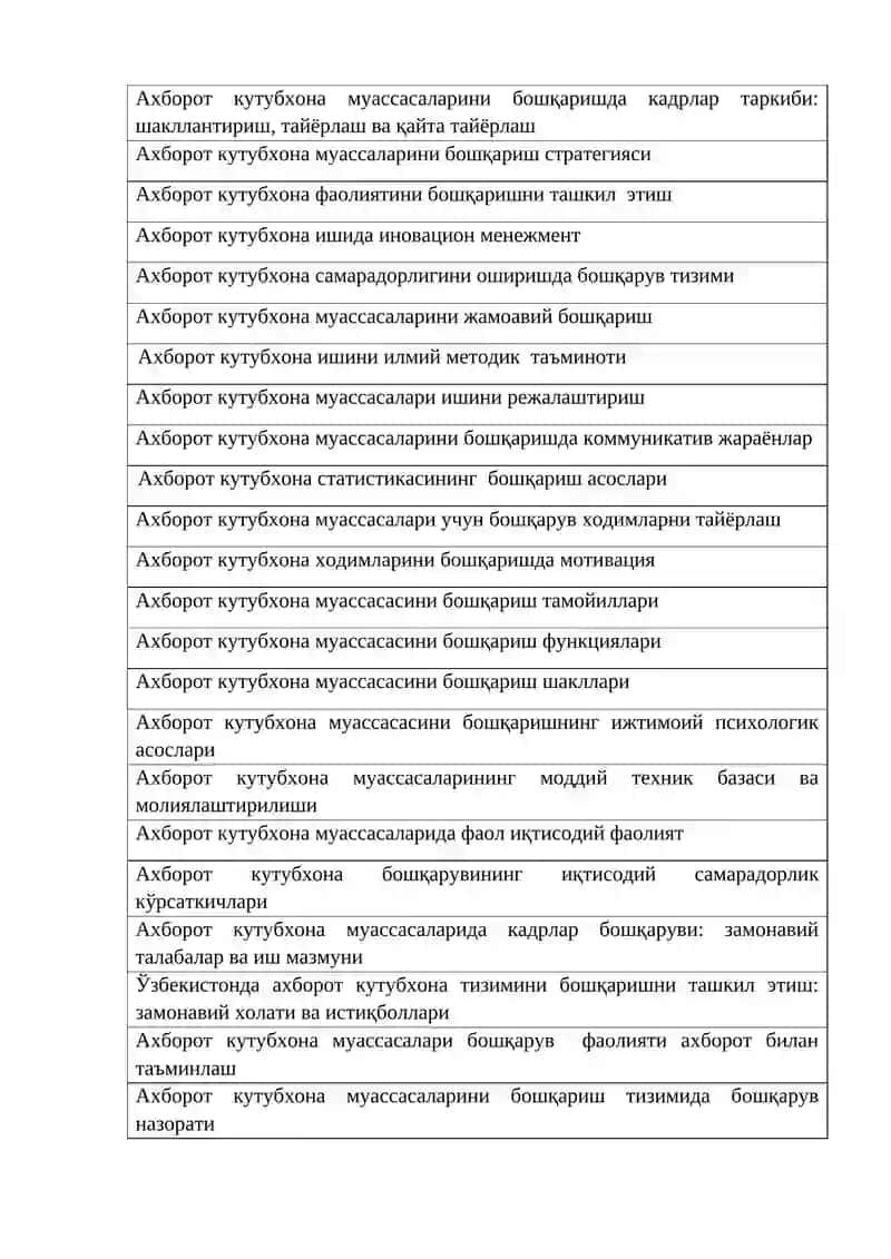 Кутубхонани бошқариш фани 2