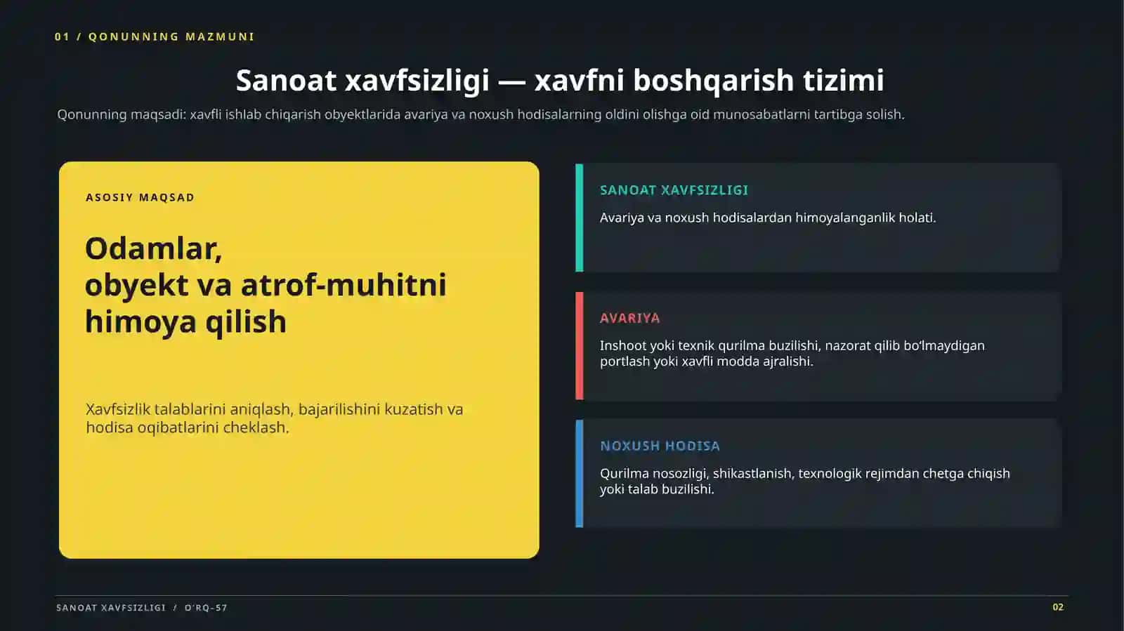 Sanoat xavfsizligi 2