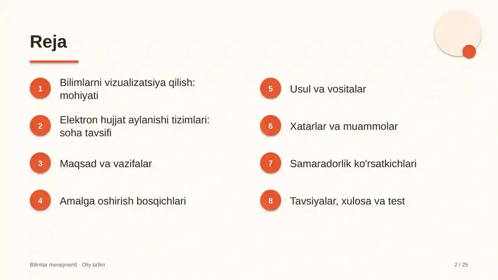elektron hujjat aylanishi tizimlarida bilimlarni vizualizatsiya qilish 4712 2