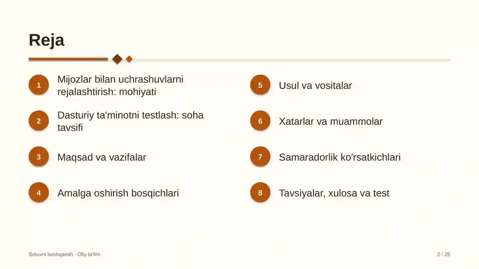 Dasturiy ta'minotni testlash sohasida mijozlar bilan uchrashuvlarni rejalashtirish 2