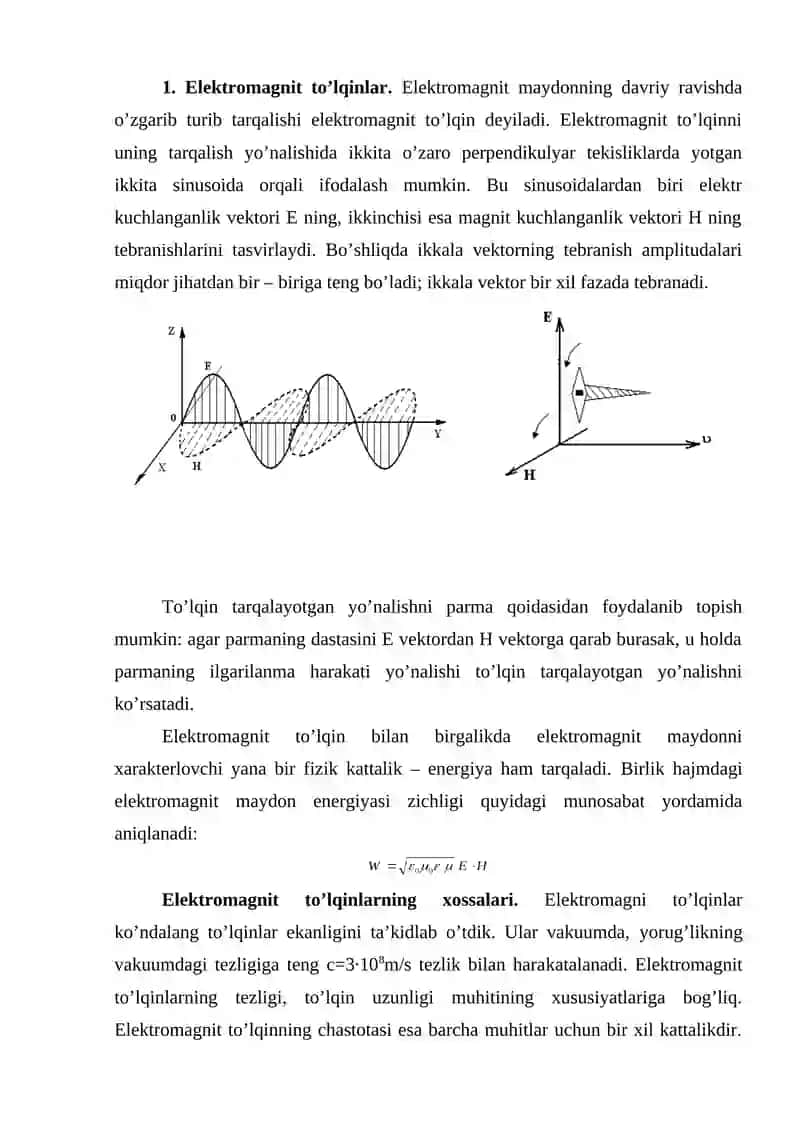 Elektromagnit to’lqinlar 2