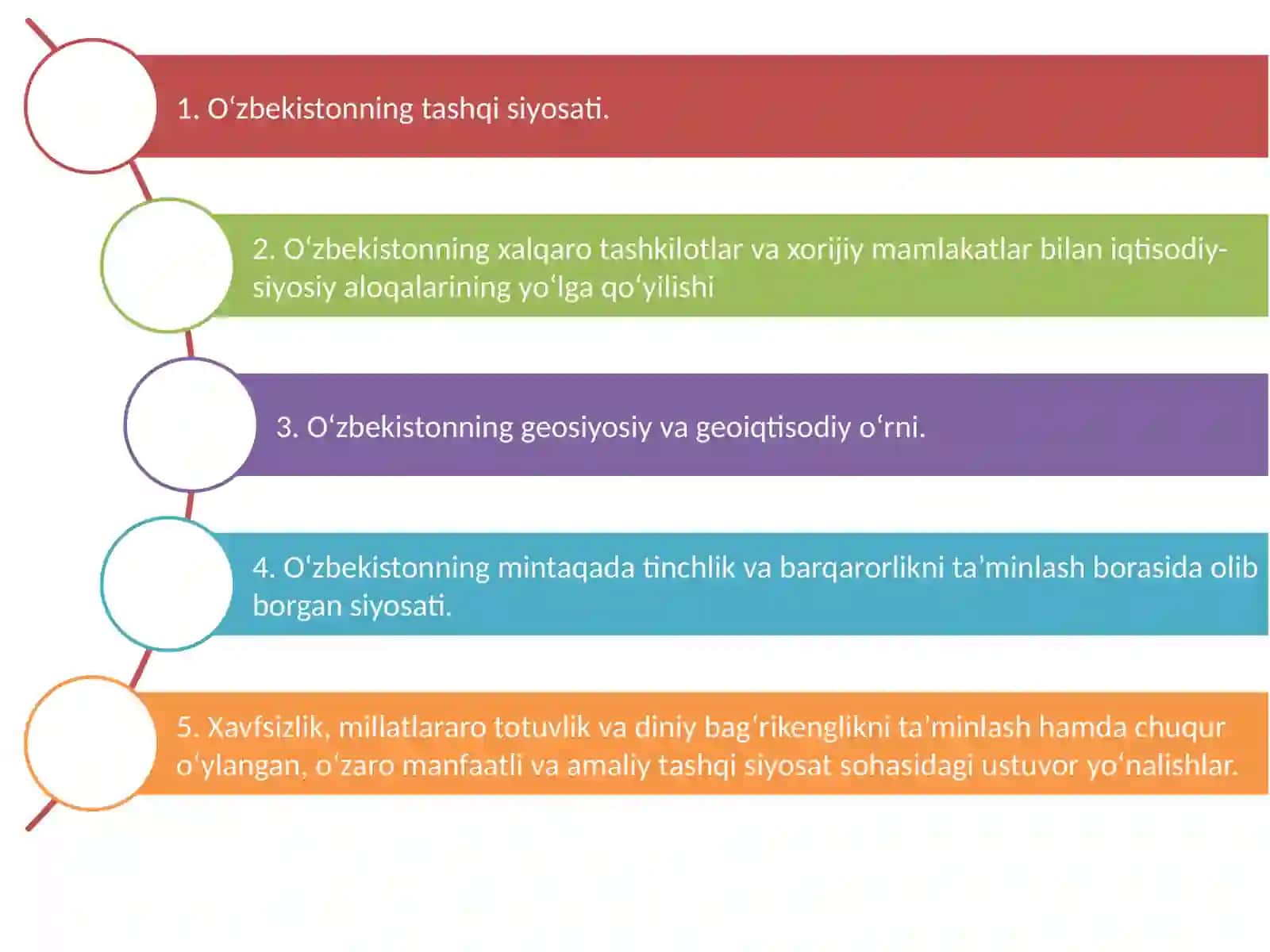 O‘ZBEKISTONNING JAHON HAMJAMIYATIDAGI O‘RNI VA XALQARO TASHKILOTLAR BILAN MUNOSABАTLARI 2