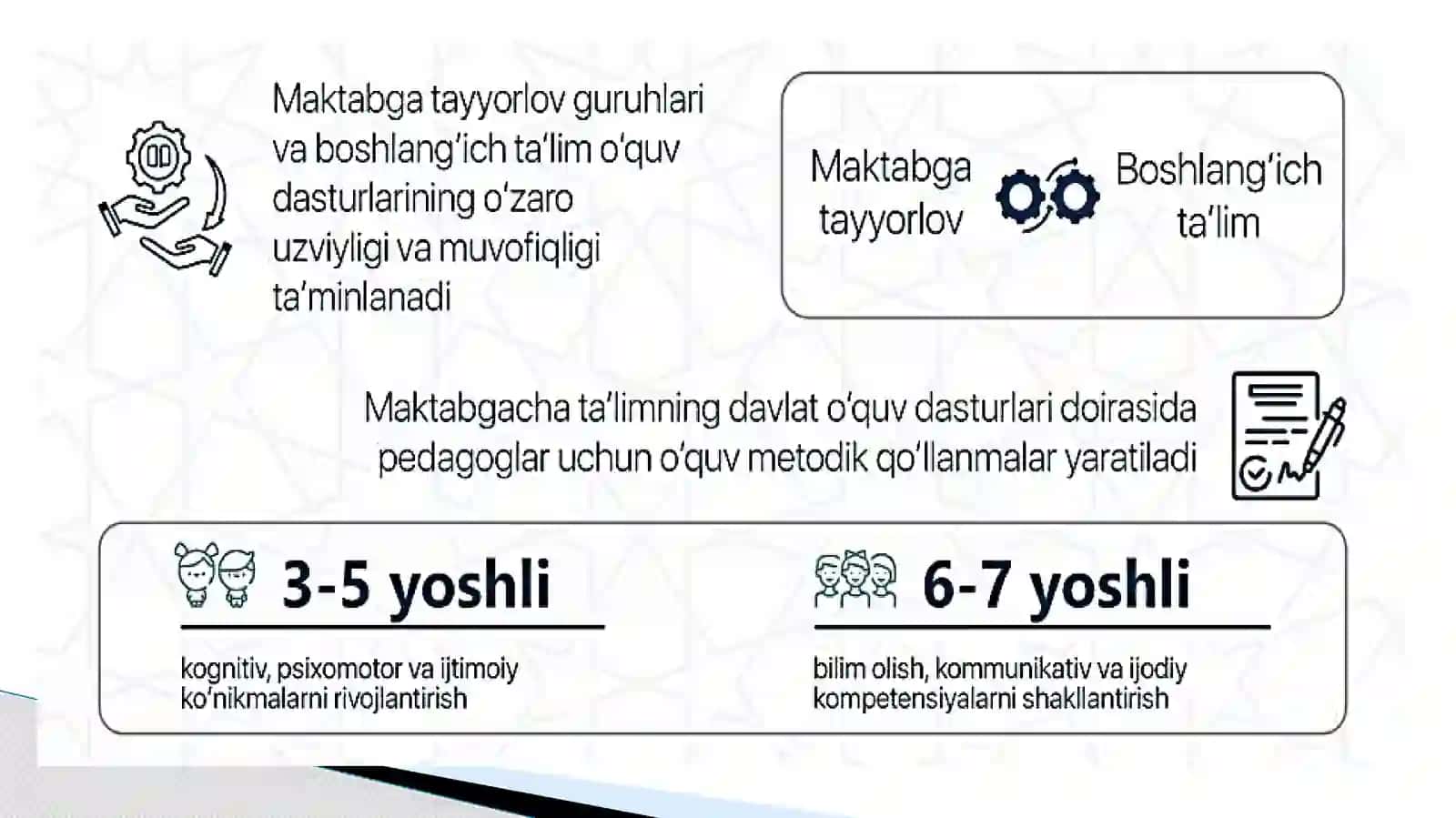 Maktabgacha ta'lim sifati va samaradorligini oshirish bo'yicha qo'shimcha chora-tadbirlar to'g'risida 2
