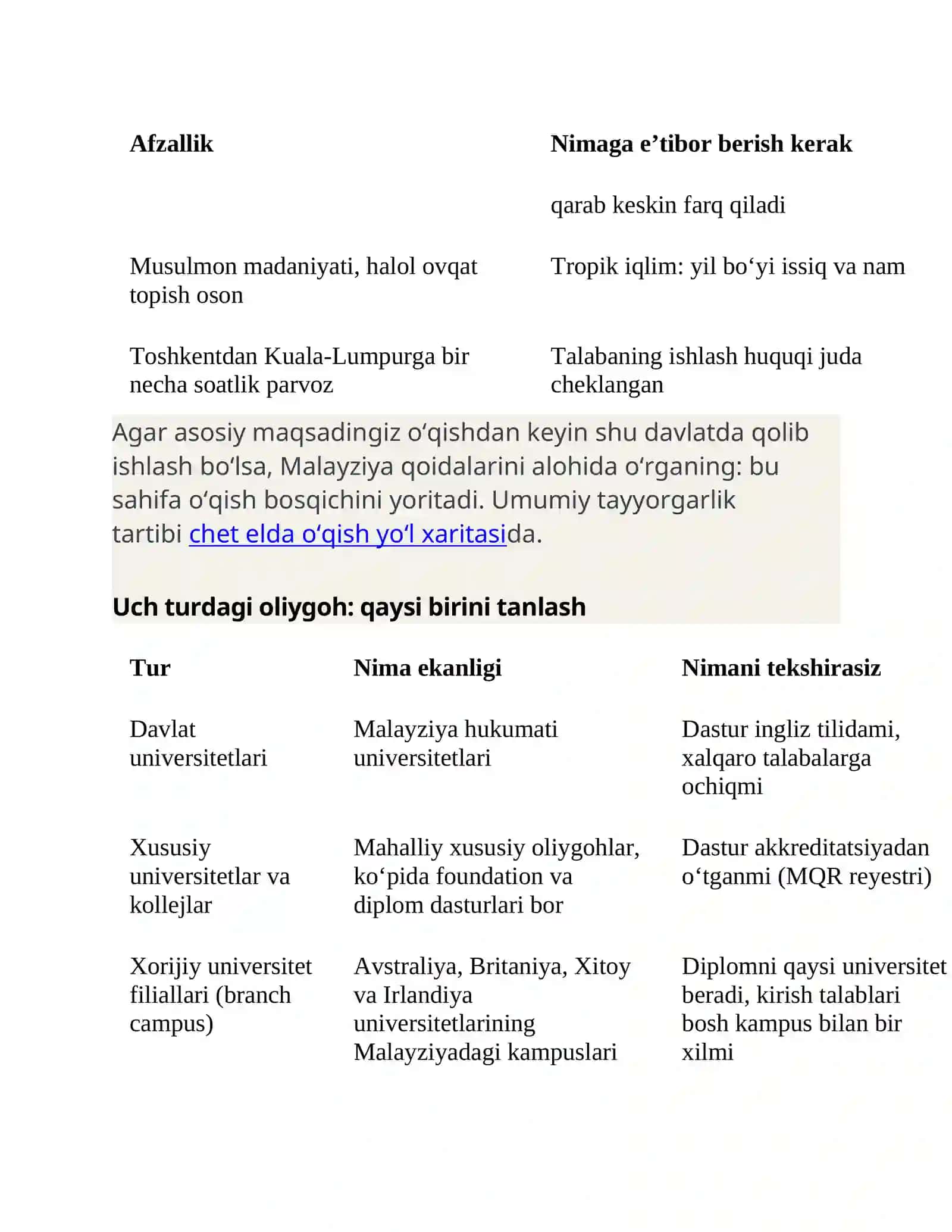 Malayziyada o‘qish: ingliz tilidagi ta’lim, viza va xarajatlar 2