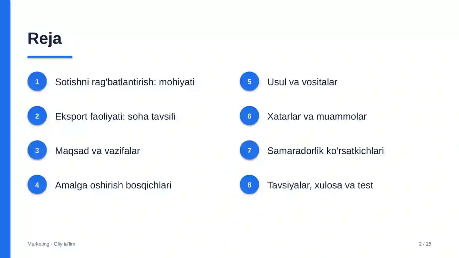 eksport faoliyatida sotishni rag'batlantirish 9786 2