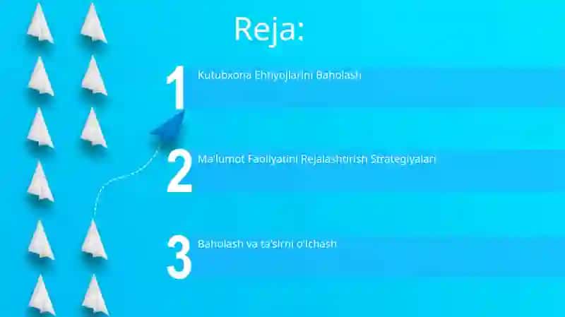 Ma'lumot faoliyatini rejalashtirish 2