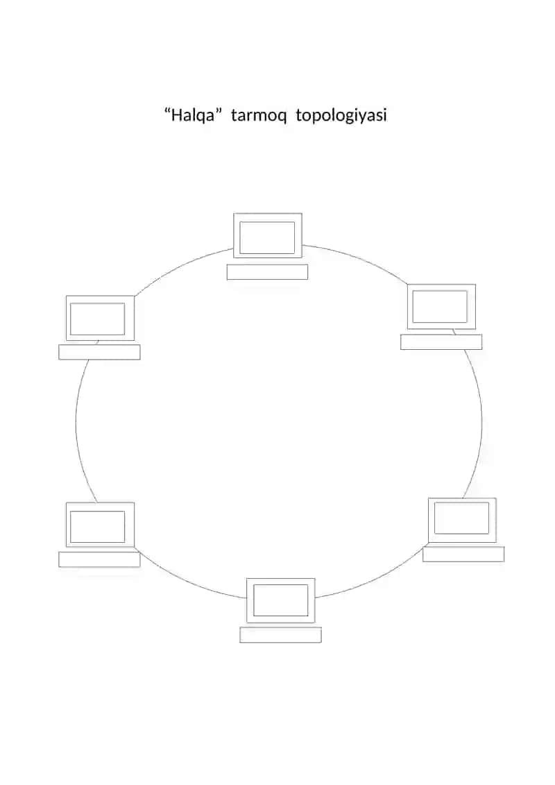 "Shina" tarmoq topologiyasi kompyuterlar uchun 2