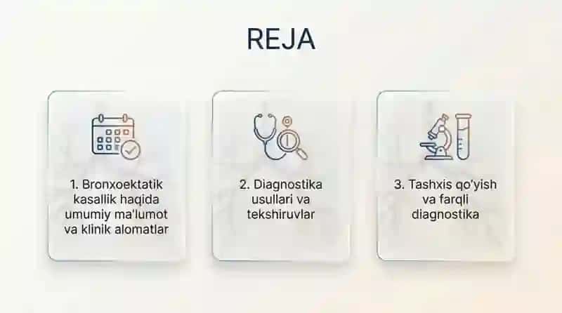 Bronxoekatik Kasallik diagnostikasi 2