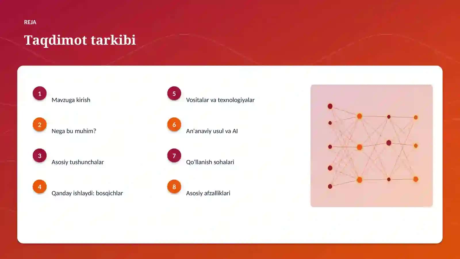 AI INSIGHTS • PREMIUM TAQDIMOT 2