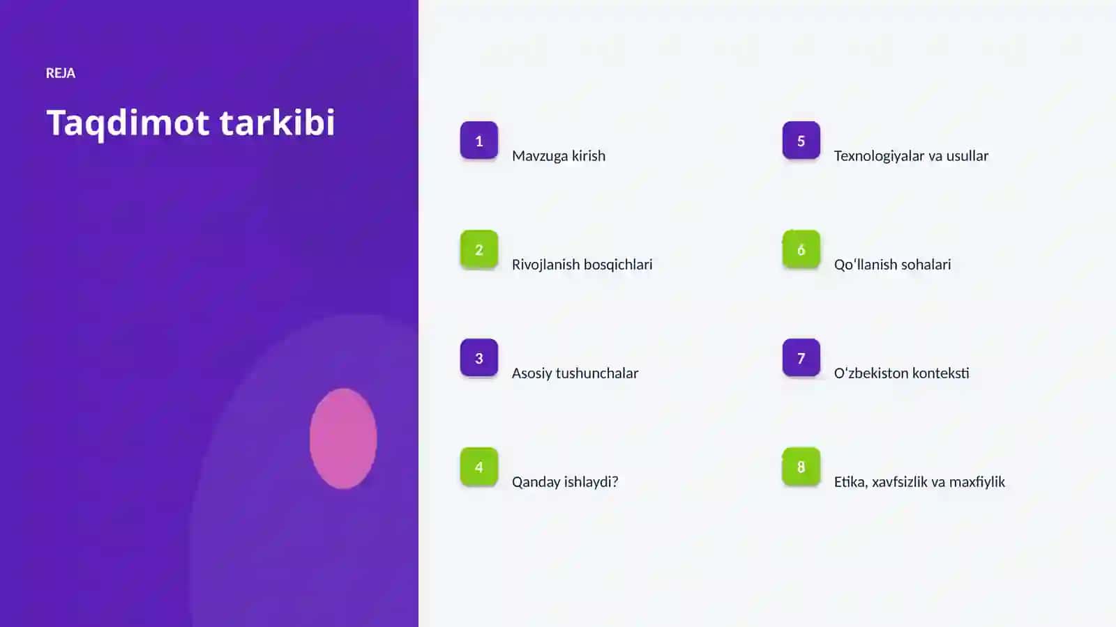 Sun'iy Intellekt va Professional Taqdimot 2