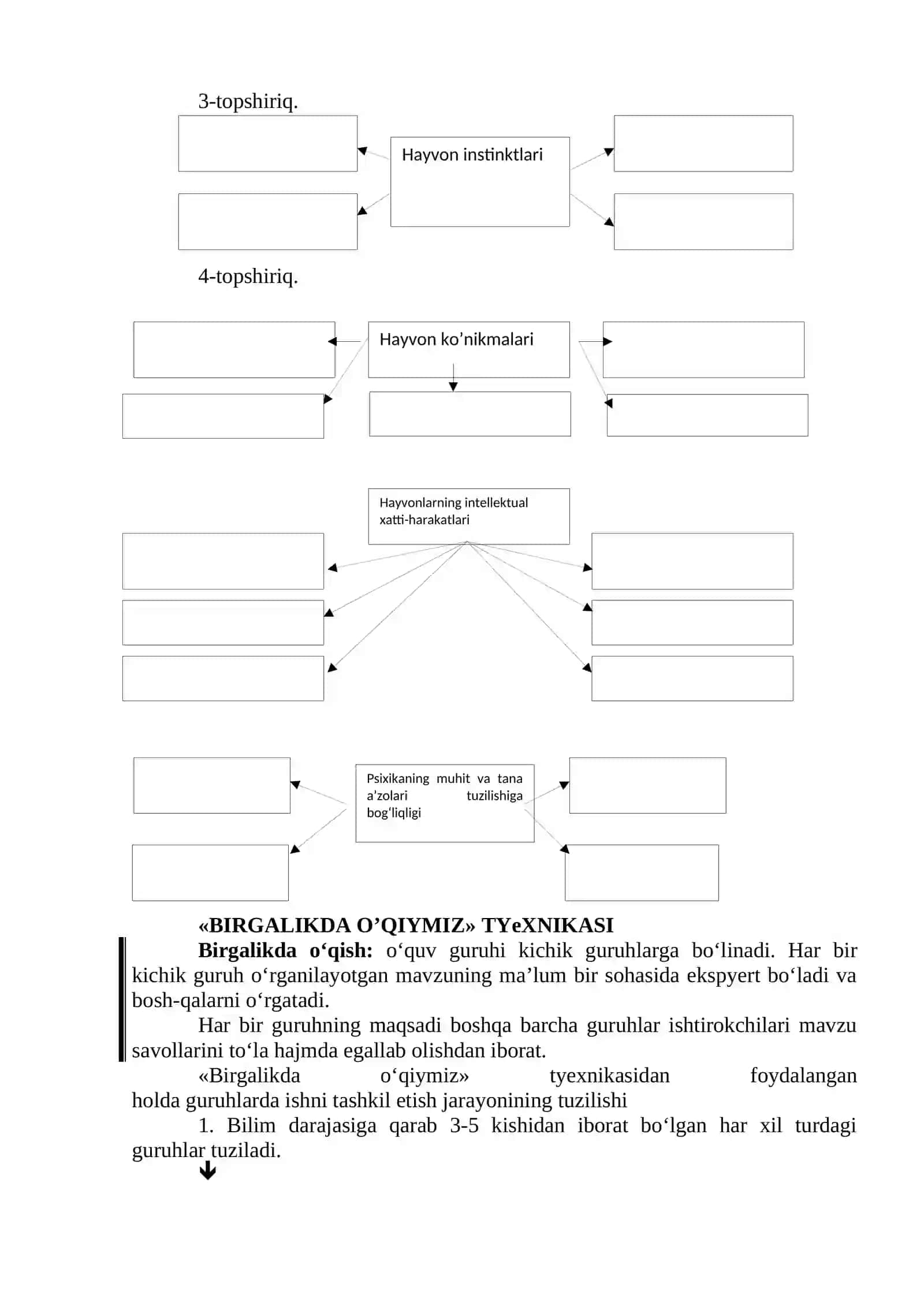 Ong taraqqiyoti va ongsizlik 2