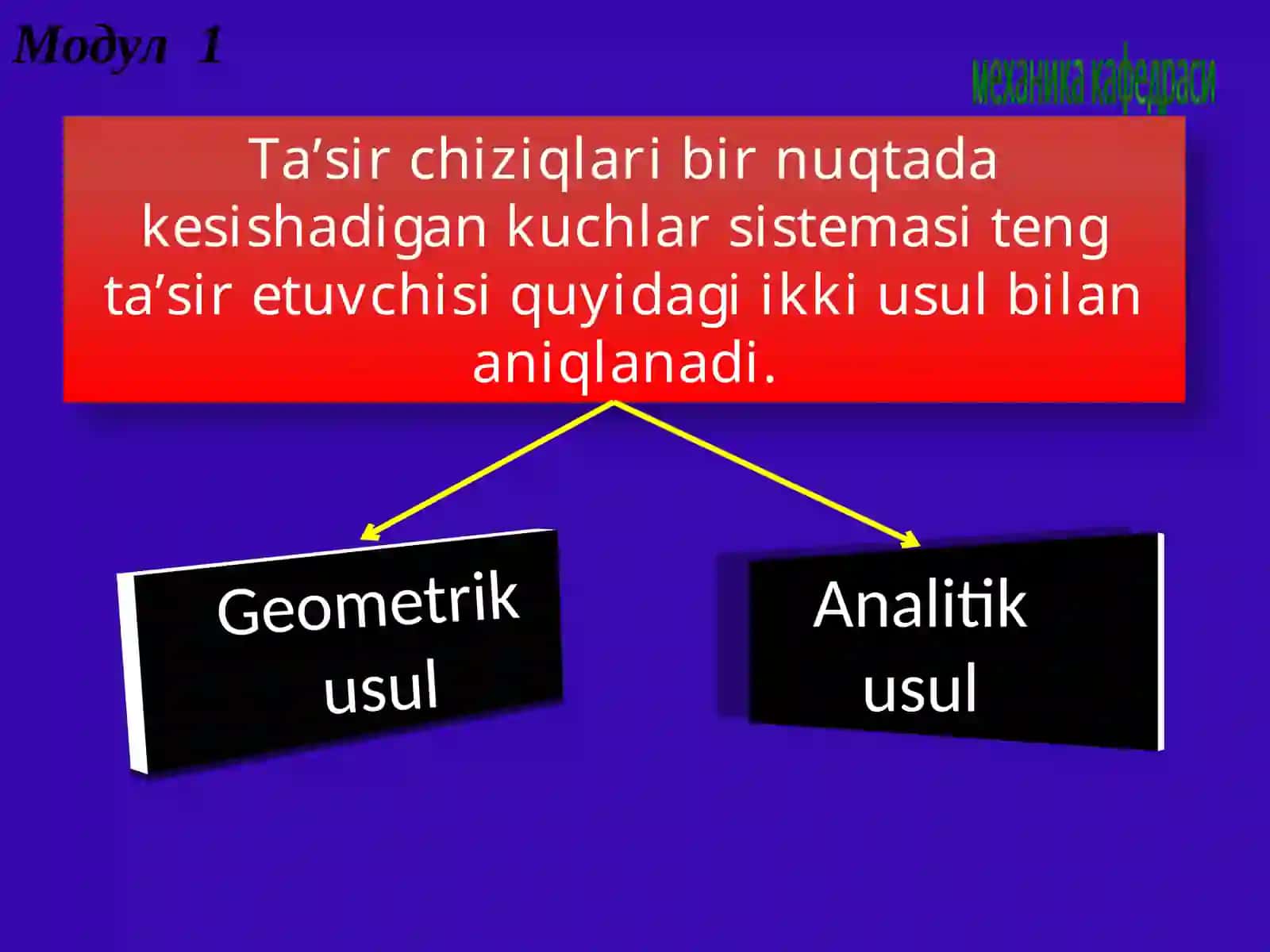 BIR NUQTADA KESISHUVCHI KUCHLAR SISTEMASI 2