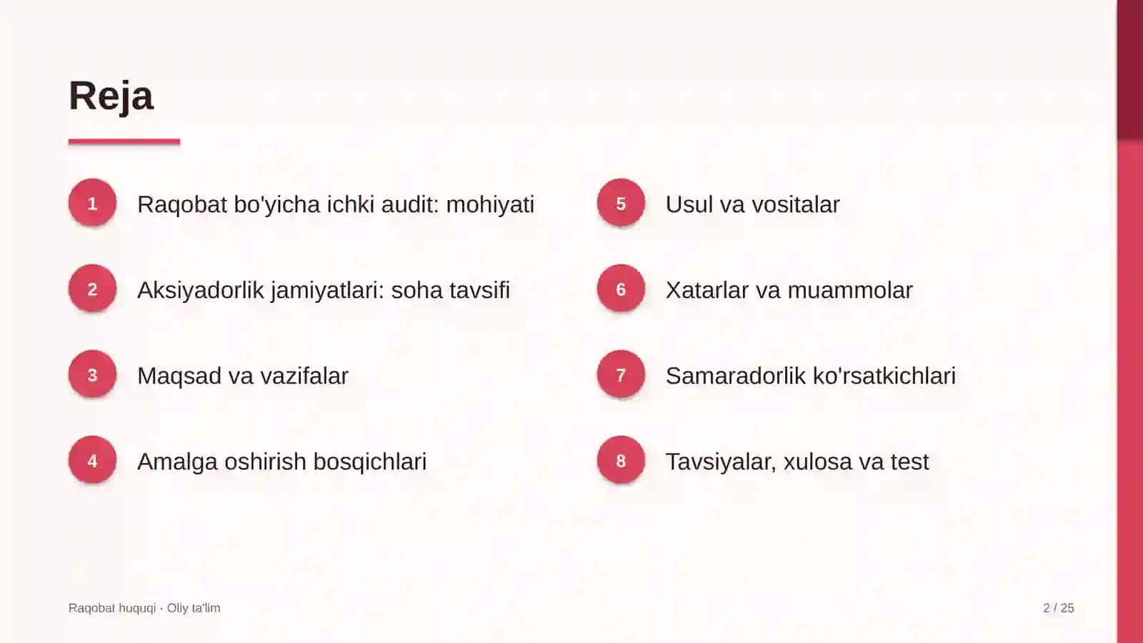 aksiyadorlik jamiyatlarida raqobat bo'yicha ichki auditni o'tkazish 1835 2