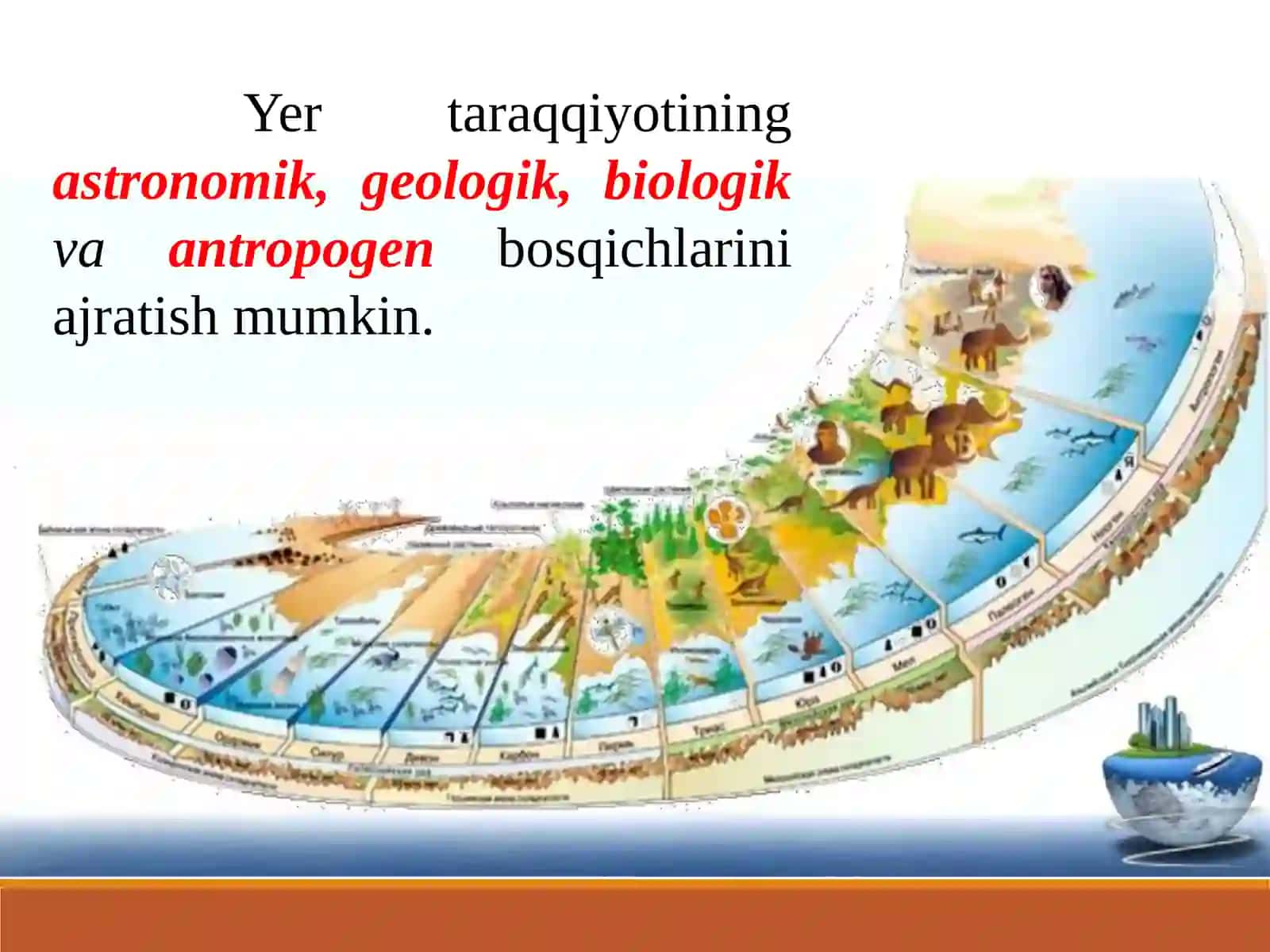 Yer yuzi tabiatining rivojlanish tarixi 2