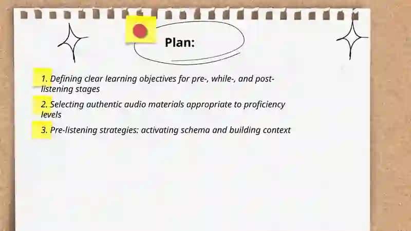 Listening Activities 2