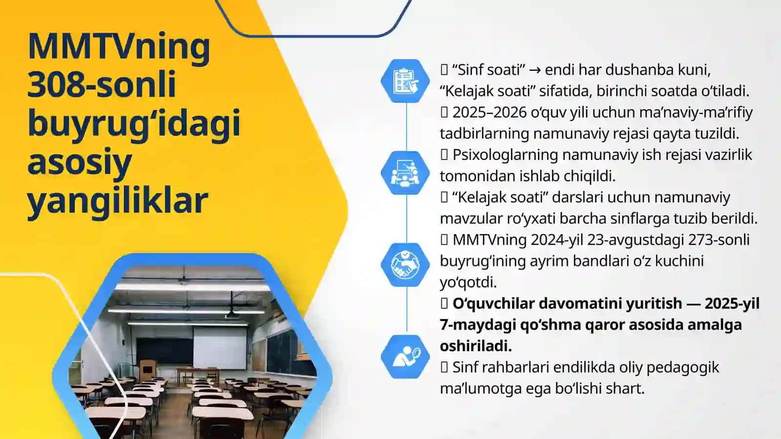 O‘QUVCHILAR DAVOMATINI YURITISH VA NAZORAT QILISH BO‘YICHA YANGI QOIDA VA KO‘RSATMALAR 2