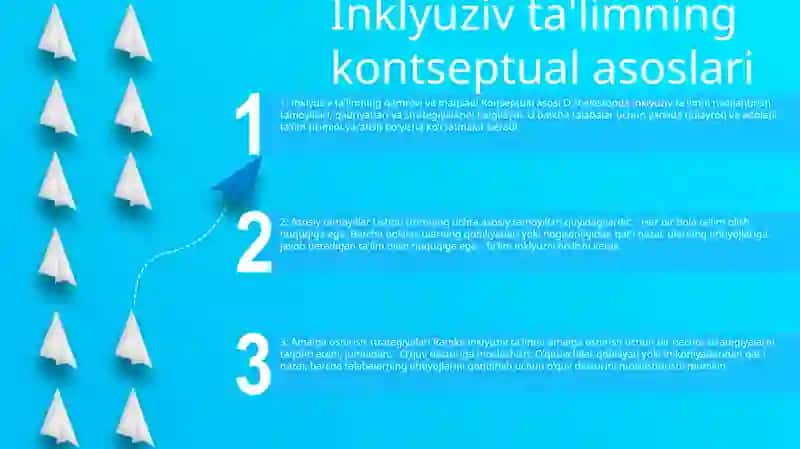 Imkoniyati Cheklangan Bolalarni Inklyuziv Ta'Lim Va Tarbiyalash Konsepsiyasi 2