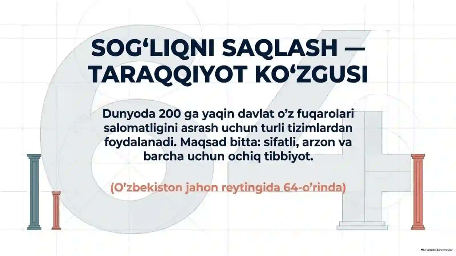 🌍 Dunyoda sog‘liqni saqlash tizimi — 15 slaydli taqdimot 2