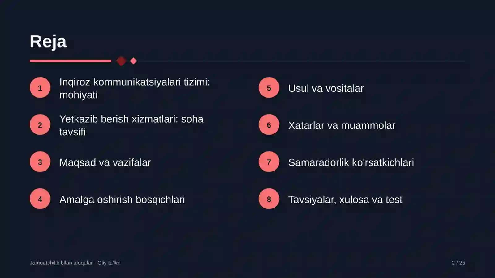 yetkazib berish xizmatlarida inqiroz kommunikatsiyalari tizimi 2240 2