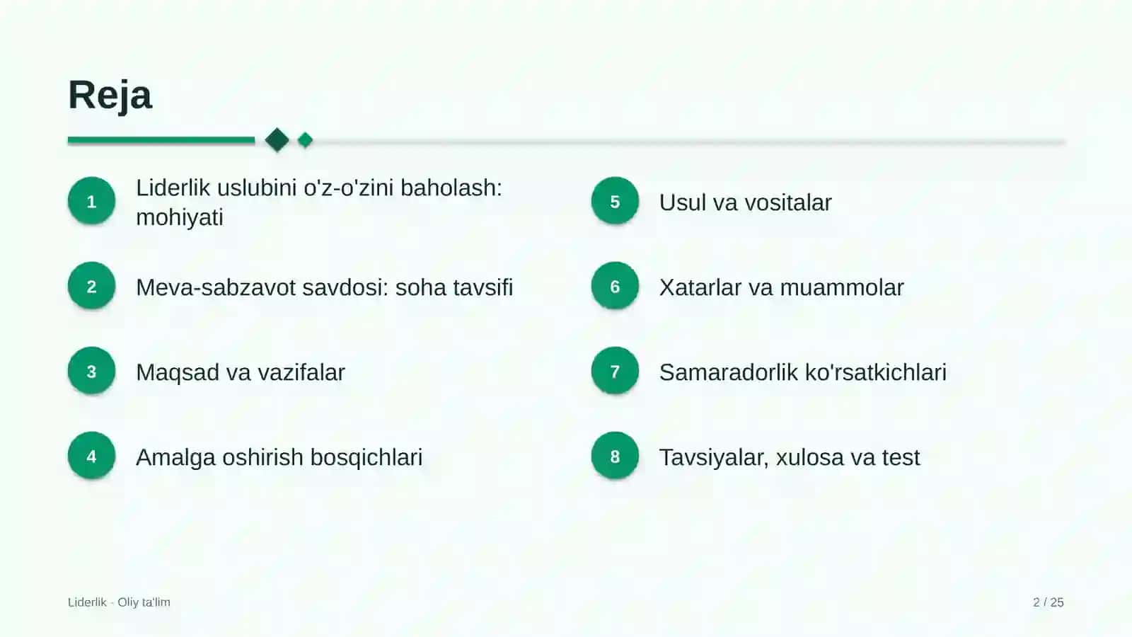 meva sabzavot savdosida liderlik uslubini o'z o'zini baholash 1373 2