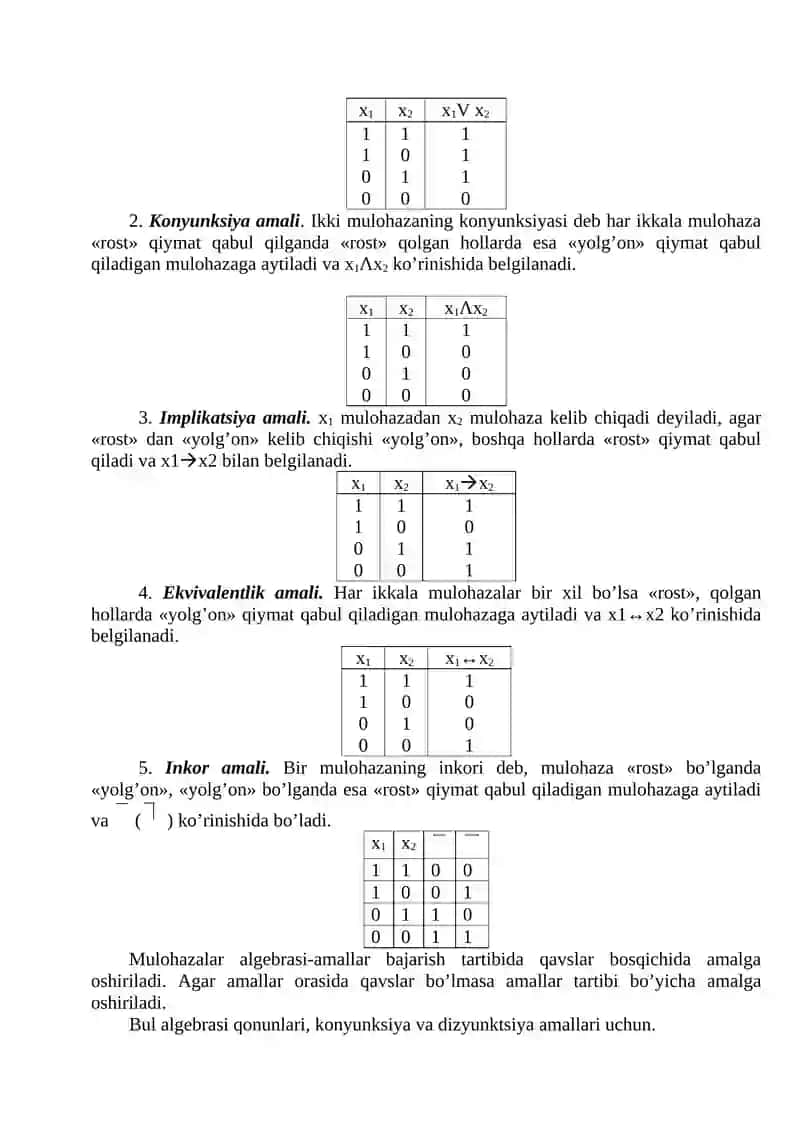 BUL ALGEBRASI 2