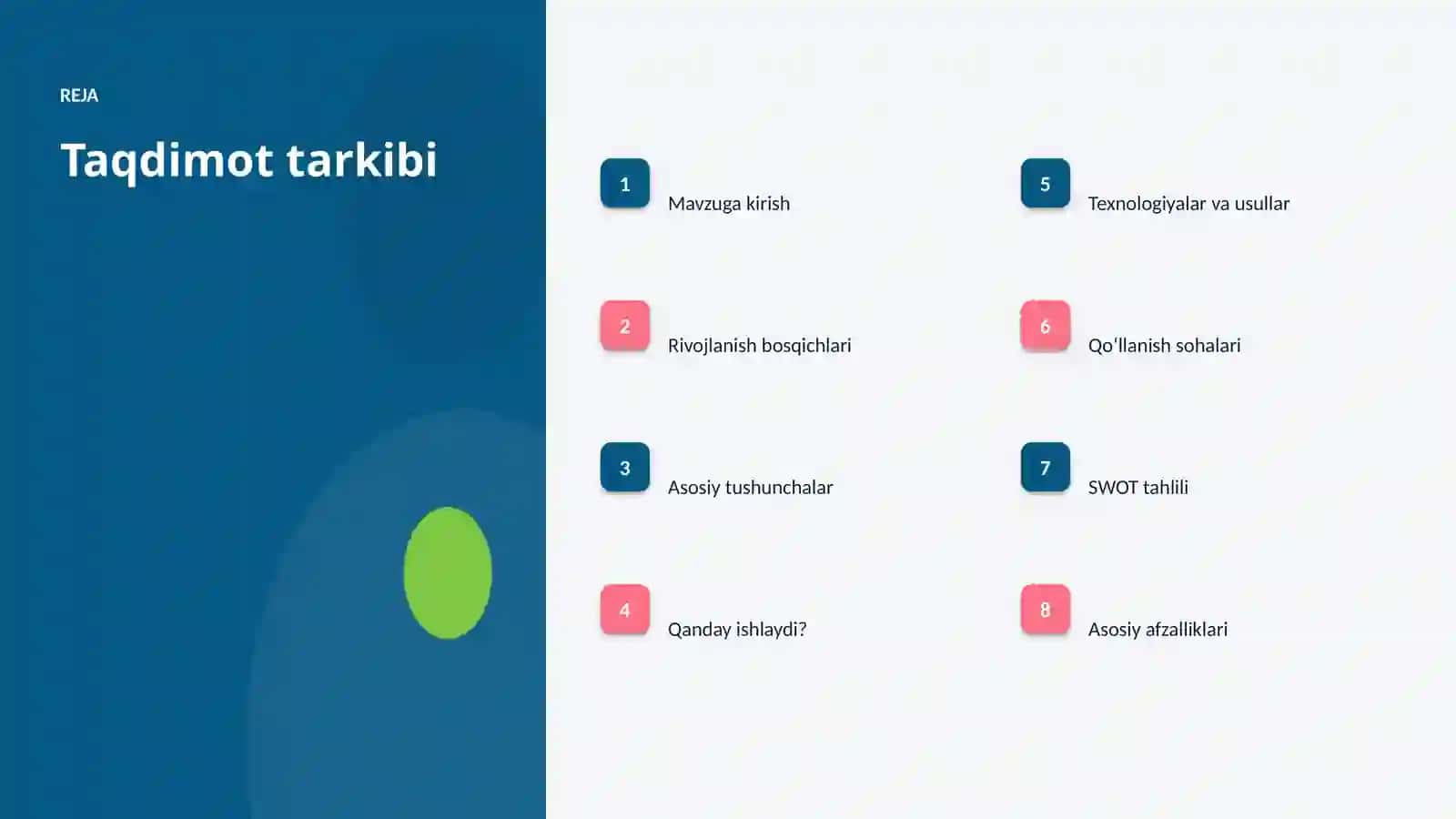 SUNʼIY INTELLEKT • PROFESSIONAL TAQDIMOT 2