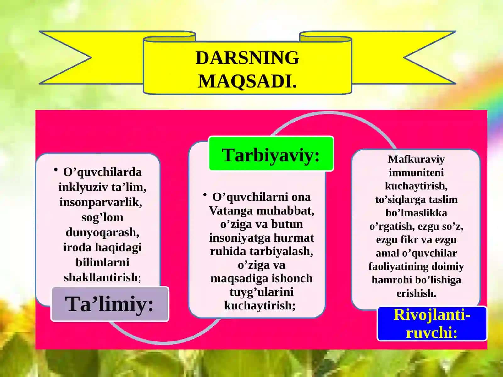 HAR BIR INSON HURMATGA  LOYIQ 2