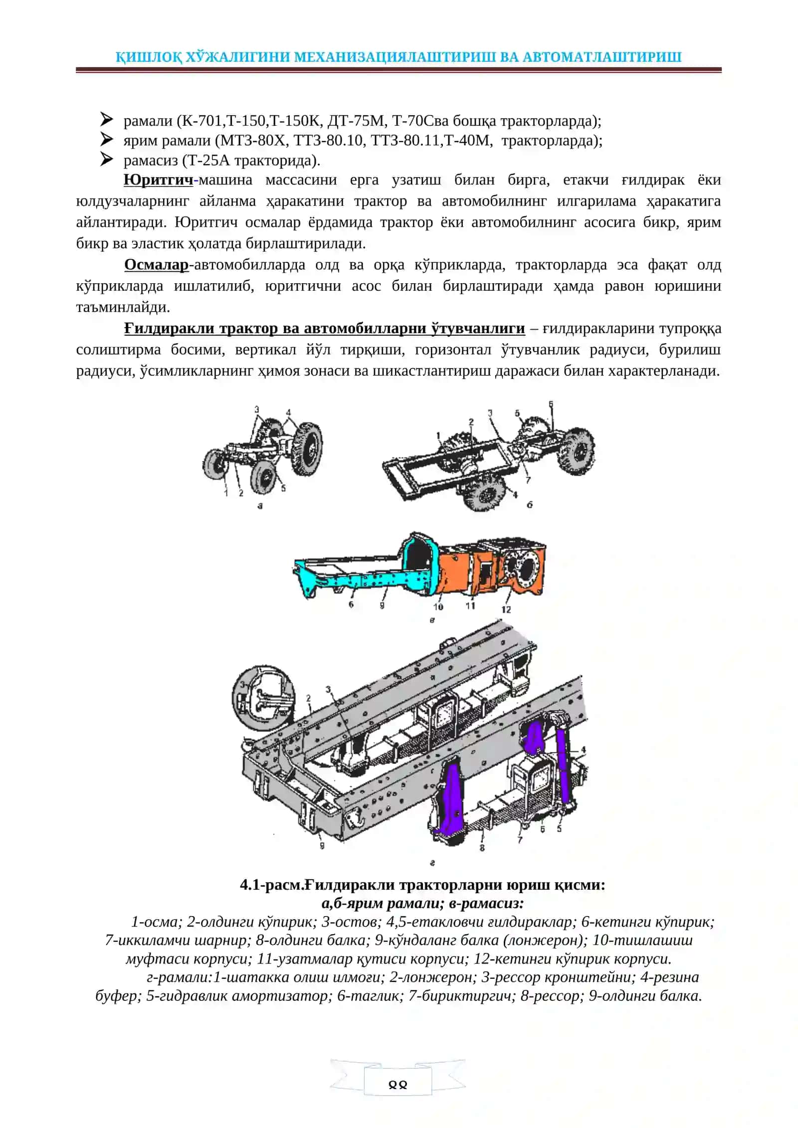 Қишлоқ хўжалигини механизациялаштириш ва автоматлаштириш 2