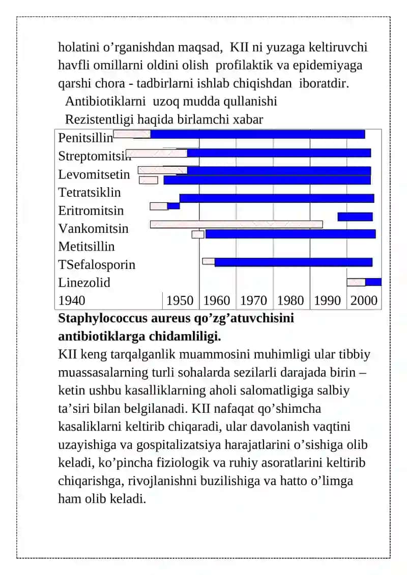 Kasalxona ichi infeksiyalar epidemiologik tekshirishi 2