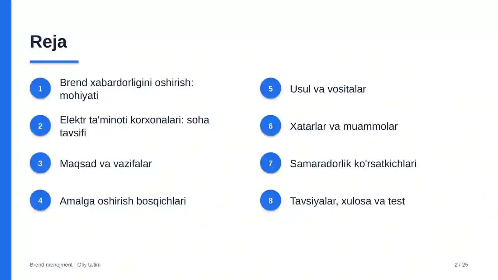 Elektr ta'minoti korxonalarida brend xabardorligini oshirish 2