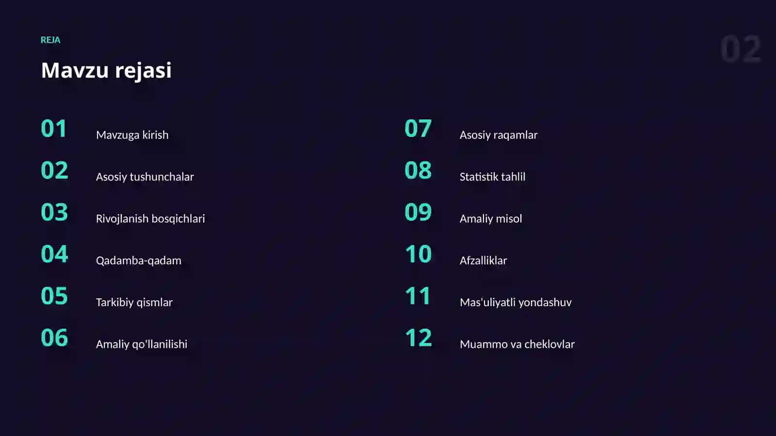 AI SUHBAT YORDAMCHILARI 2