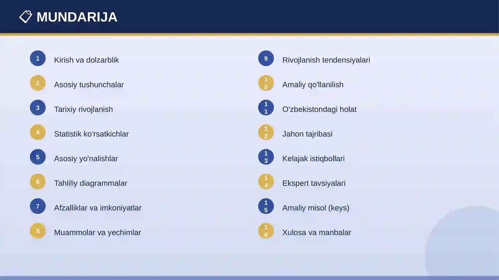 Biznes reja tuzish: rivojlanish istiqbollari (amaliyotda) [yoshlar uchun] 2