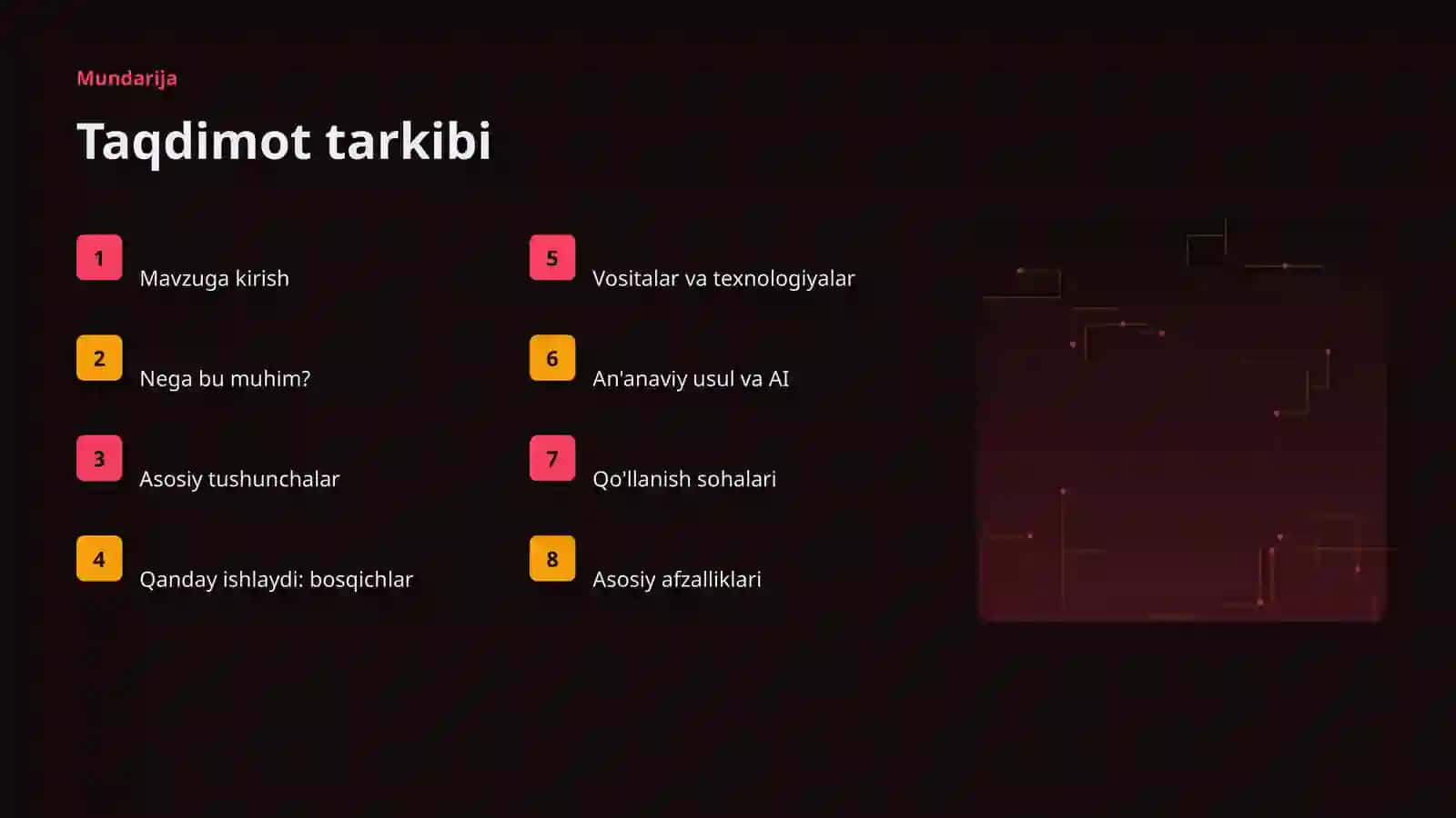 AI INSIGHTS • PREMIUM TAQDIMOT 2