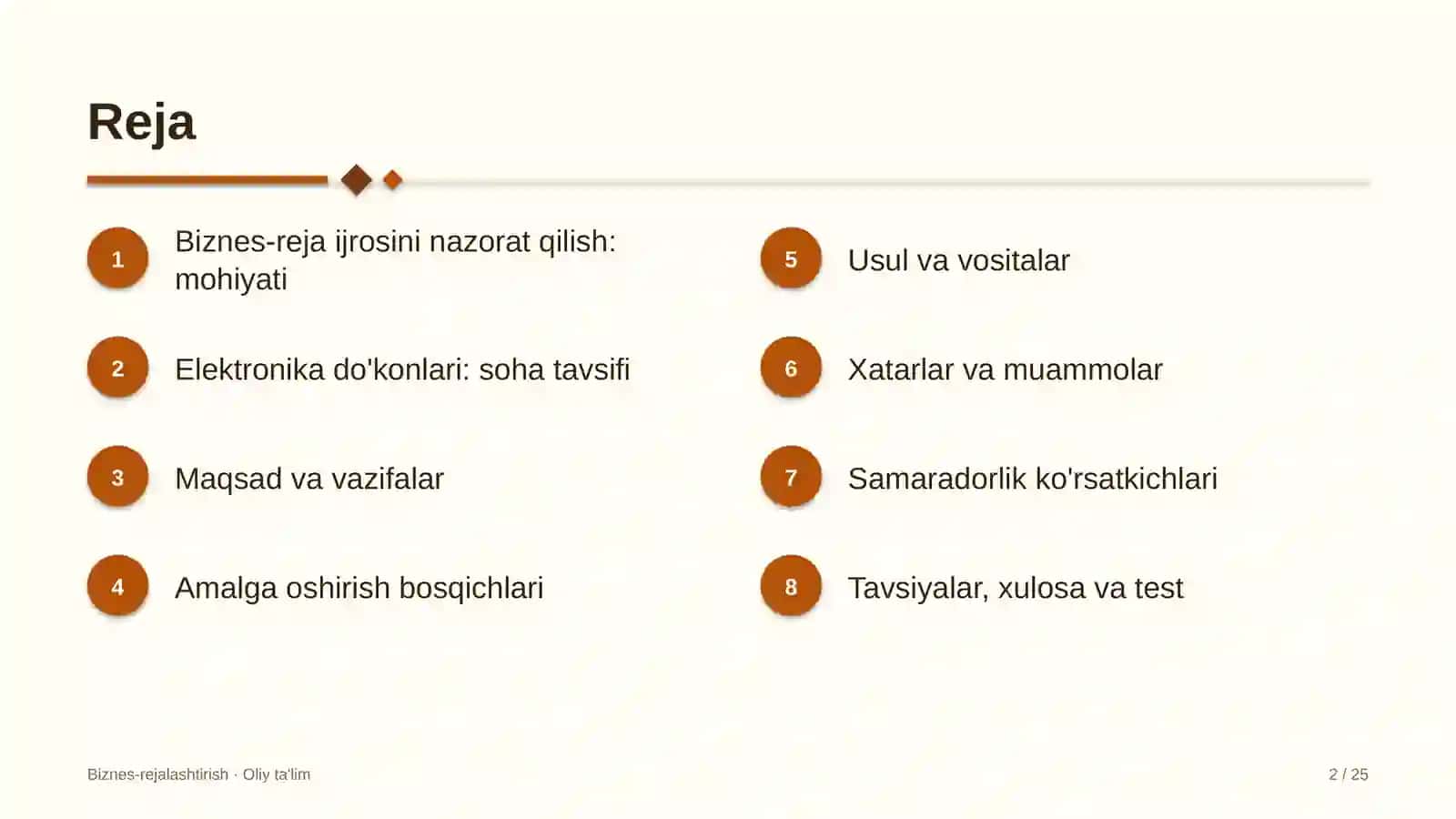 elektronika do'konlarida biznes reja ijrosini nazorat qilish 2144 2