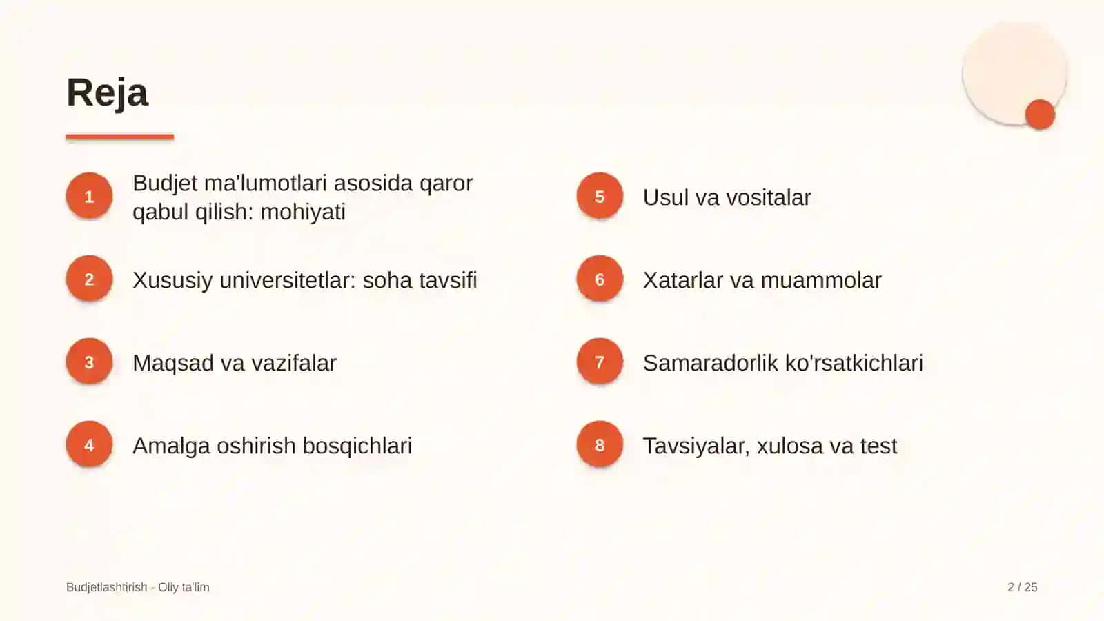 xususiy universitetlarda budjet ma'lumotlari asosida qaror qabul qilish 2877 2