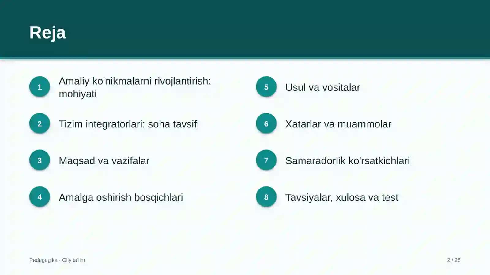 tizim integratorlarida amaliy ko'nikmalarni rivojlantirish 9106 2