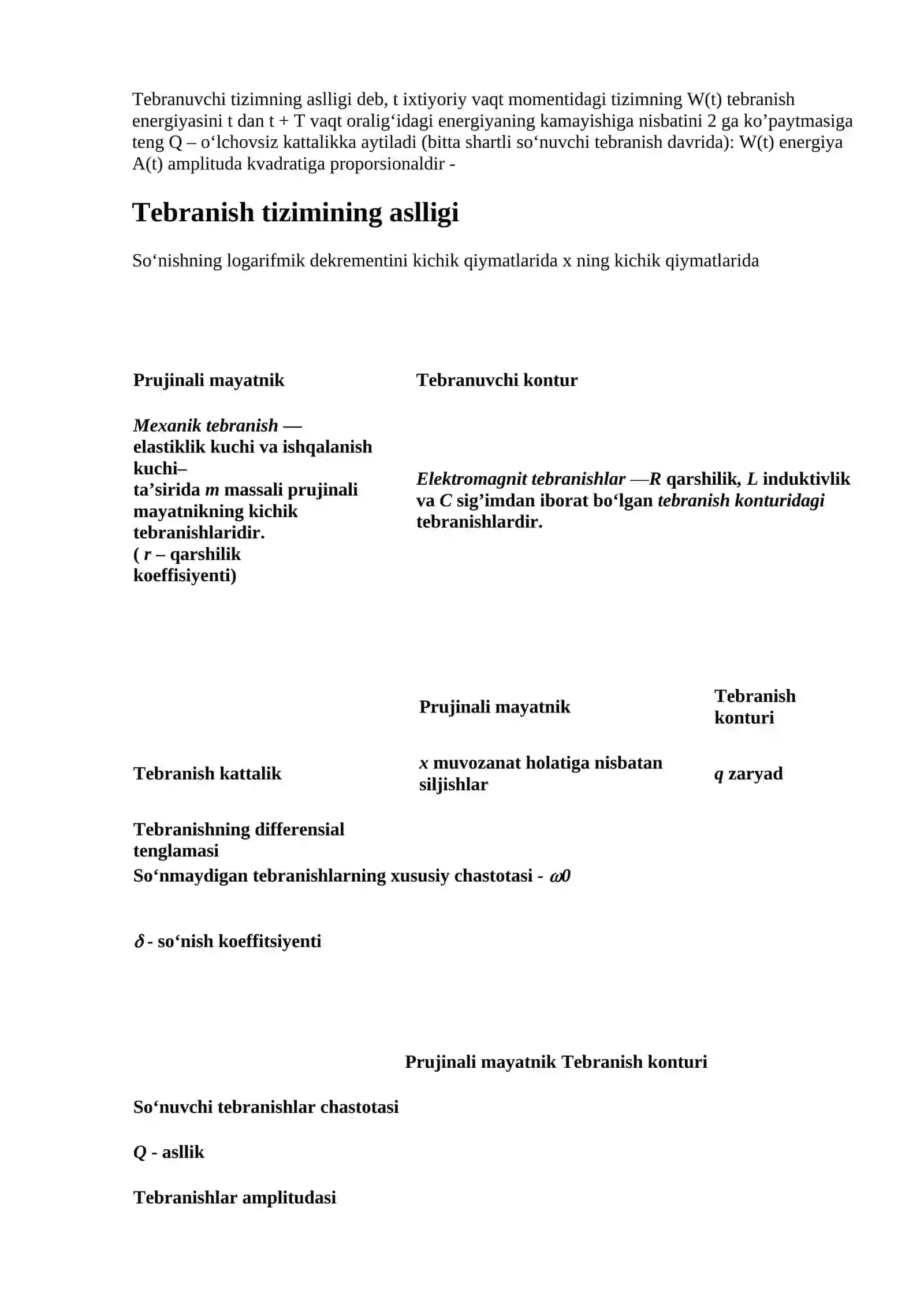 Mexanik va elektromagnit tebranishlar 2