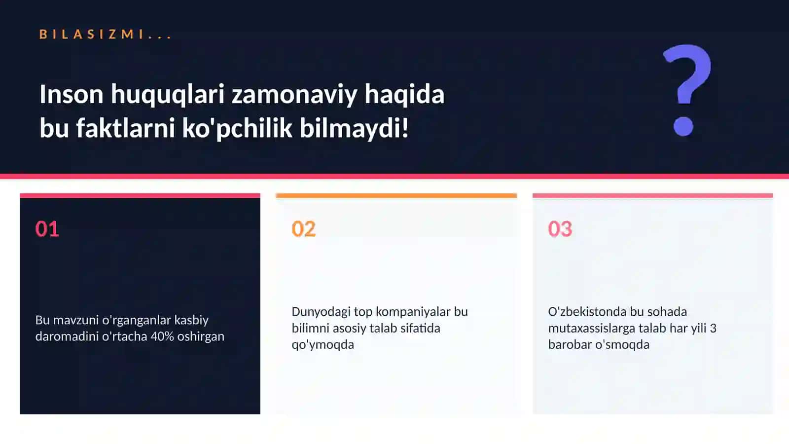 Inson huquqlari zamonaviy 2