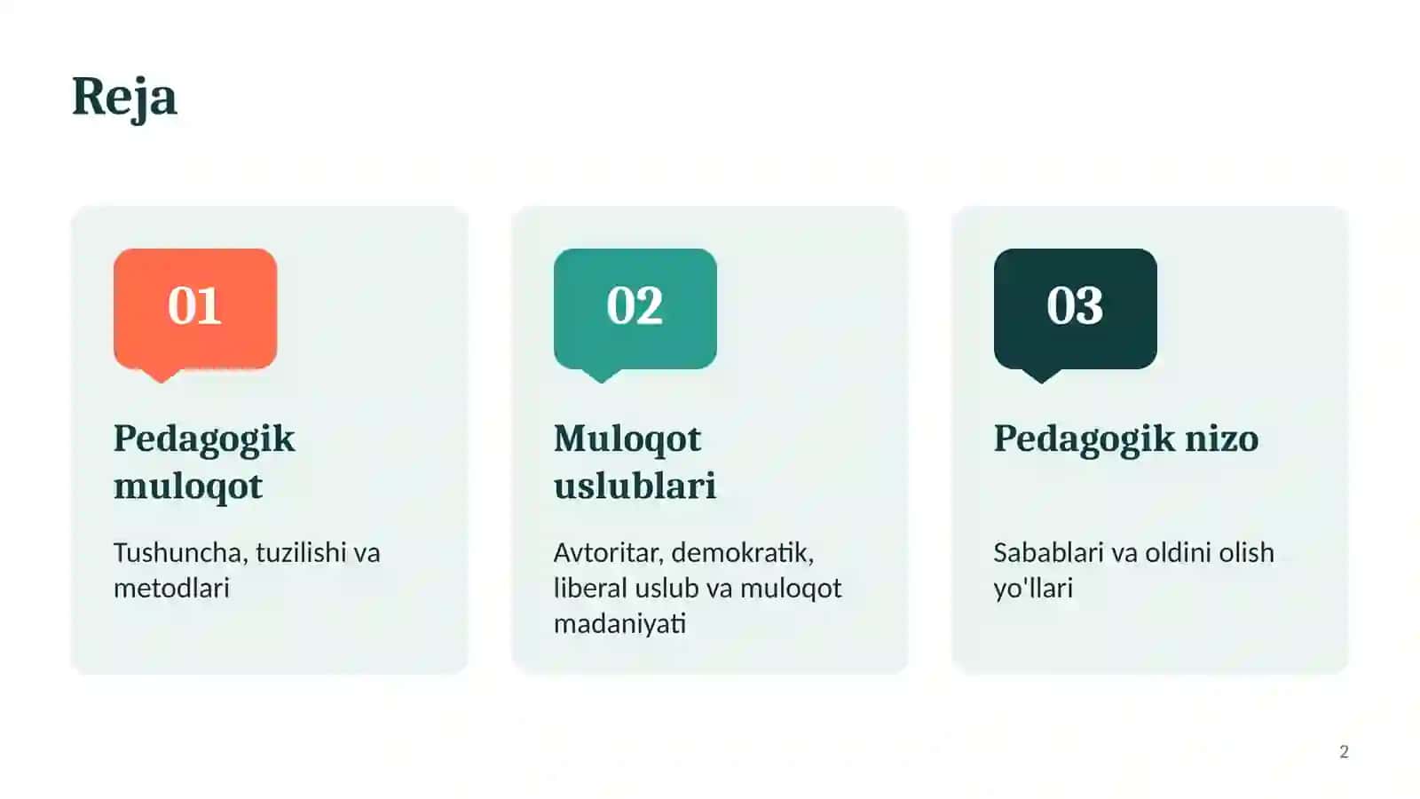 O'qituvchi kasbiy faoliyatida muloqot madaniyatining shakllanishi 2