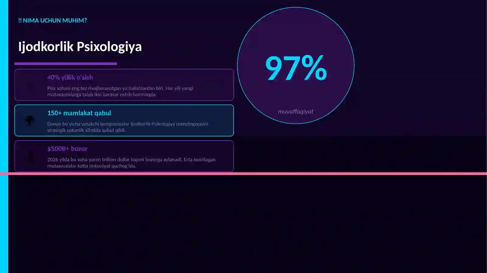 Ijodkorlik Psixologiya Mukammal Premium Taqdimot 2