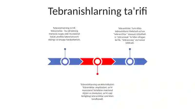 Tebranishlar 2